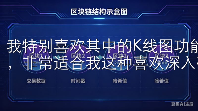 我特别喜欢其中的K线图功能，可以自定义时间周期和技术指标，非常适合我这种喜欢深入研究的用户。