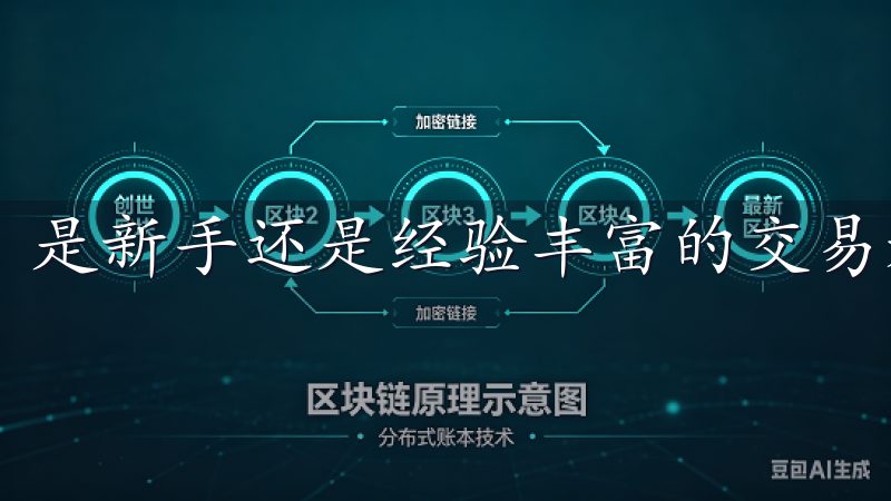 是新手还是经验丰富的交易者，都能很快上手。